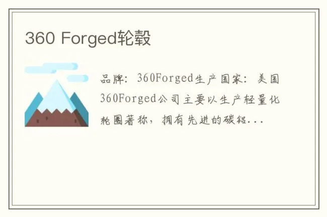 360 Forged轮毂