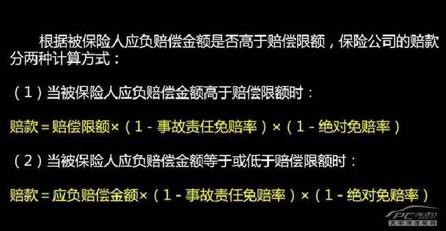撞到宝马7系赔100元？ 详解第三者责任险
