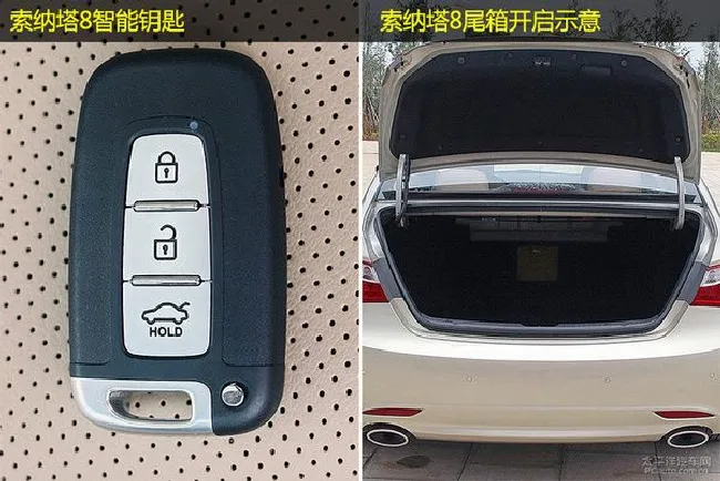配置讲堂（4）油箱盖和尾箱的打开方式
