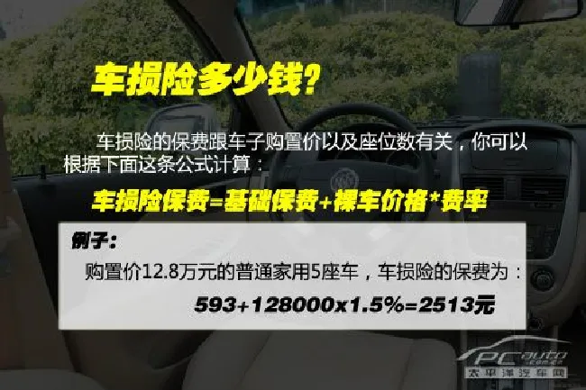保险购买指南（1）新车必须要买的保险
