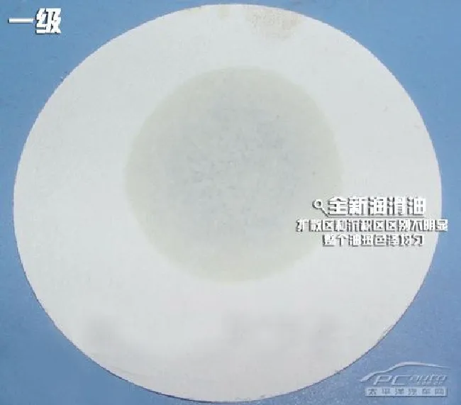 机油测试