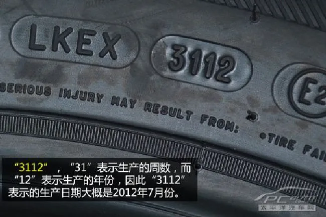 轮胎选购手册(1)：需要了解的基础知识