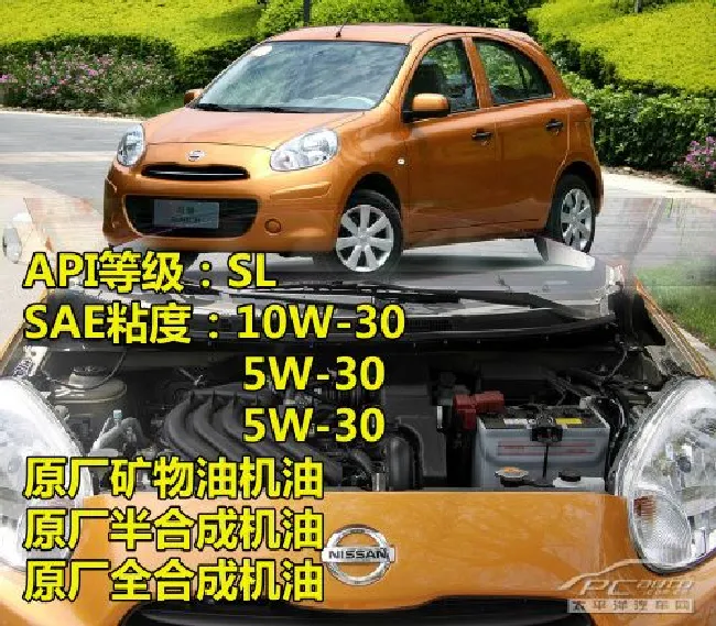 日韩系车型使用的机油标准型号调查1