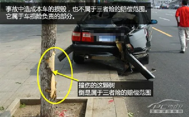 保险购买指南（1）新车必须要买的保险