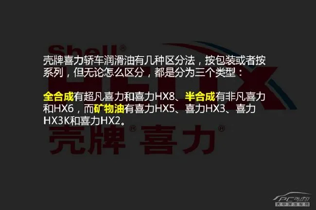 机油选购手册（2）壳牌喜力机油系列导购