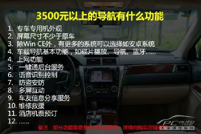 车载导航导航2