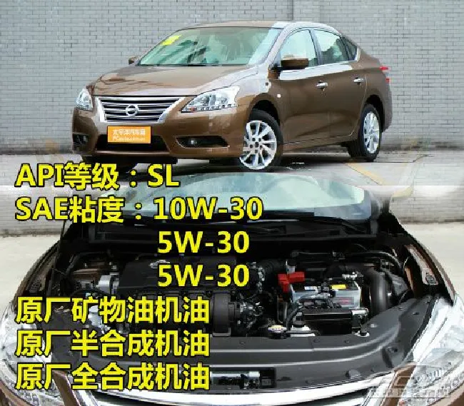 日韩系车型使用的机油标准型号调查1