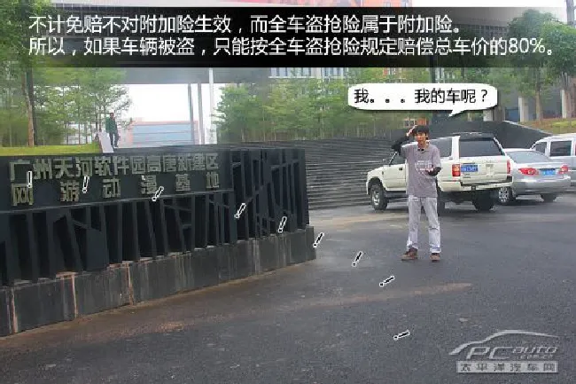 保险购买指南（1）新车必须要买的保险