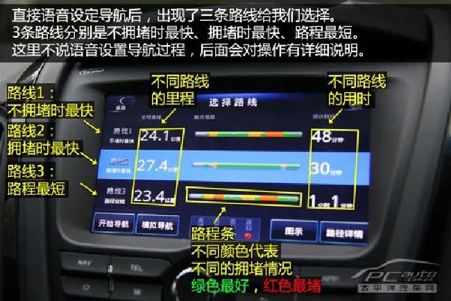最大亮点是能避堵车 抢先体验二代ivoka