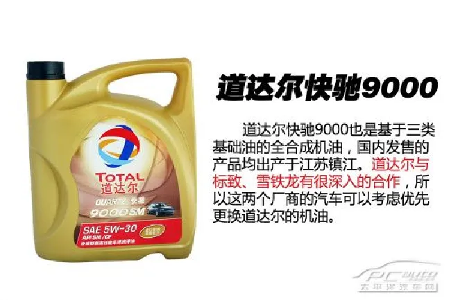 高富帅的选择？机油导购之全合成机油篇