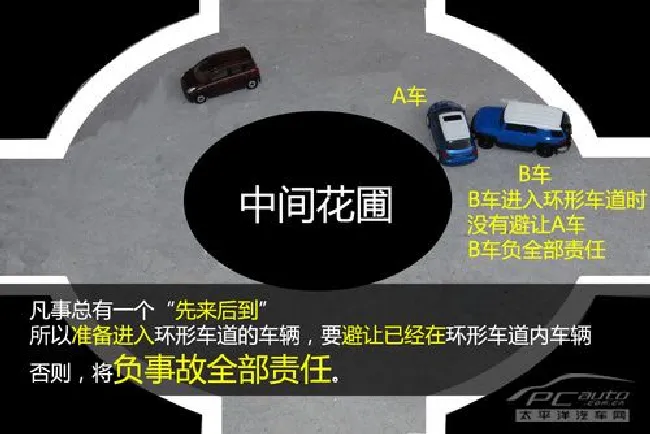 被人撞还赔钱 交通事故责任认定（下）