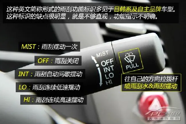 新手看过来（15）汽车雨刮器怎么用？