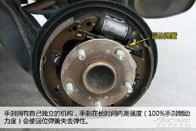 停车手刹一拉就完事？手刹使用与保养