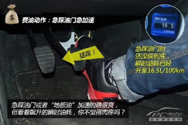 你也能开出低油耗 谈手动挡车型省油技巧