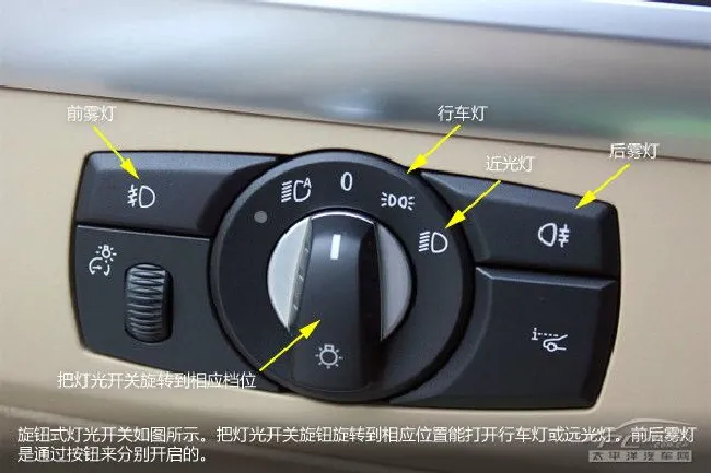 旋钮式;灯光开关