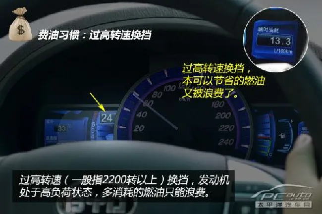 你也能开出低油耗 谈手动挡车型省油技巧