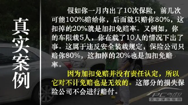 4种情况保险不赔钱 解读汽车不计免赔险