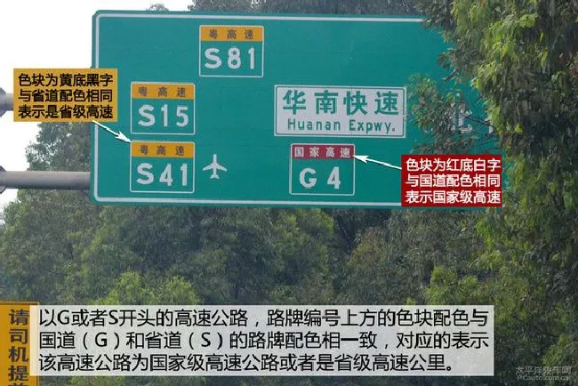 看公路编号规则哪家强？中国必找太平洋