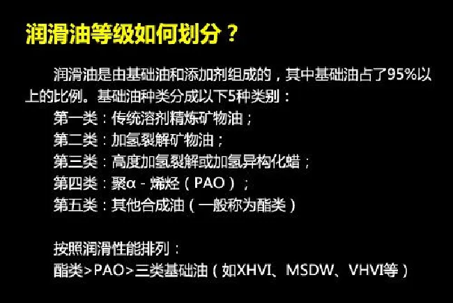 高富帅的选择？机油导购之全合成机油篇[