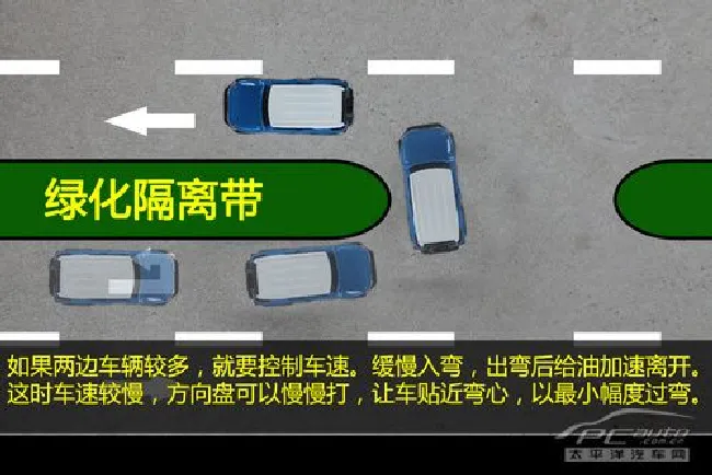 新手看过来（9）教你如何正确打方向盘