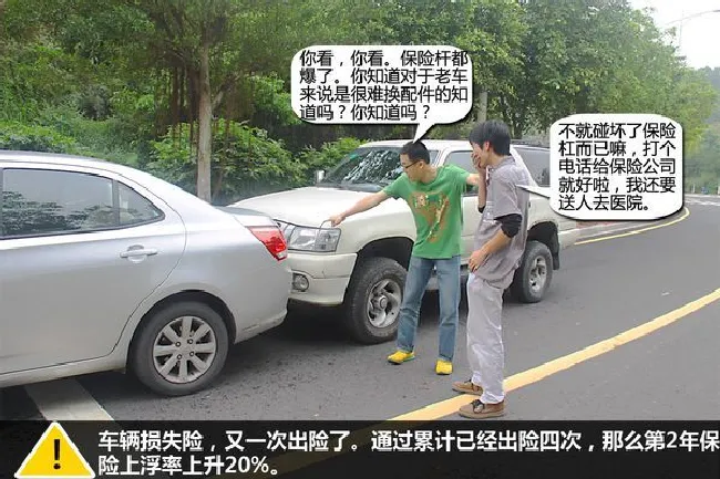 你有在意吗？汽车保险费用第2年上浮率