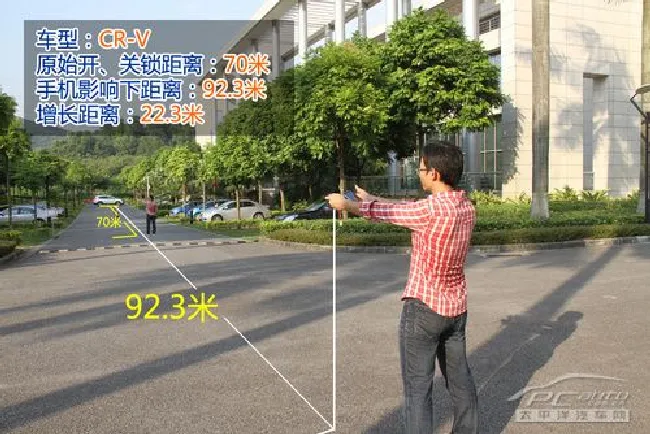 真相侠解惑：打个电话可以遥控开车门？