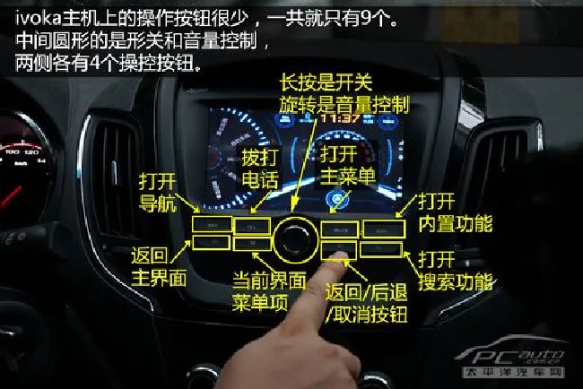 最大亮点是能避堵车 抢先体验二代ivoka