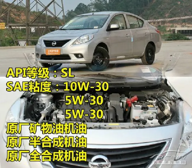 日韩系车型使用的机油标准型号调查1