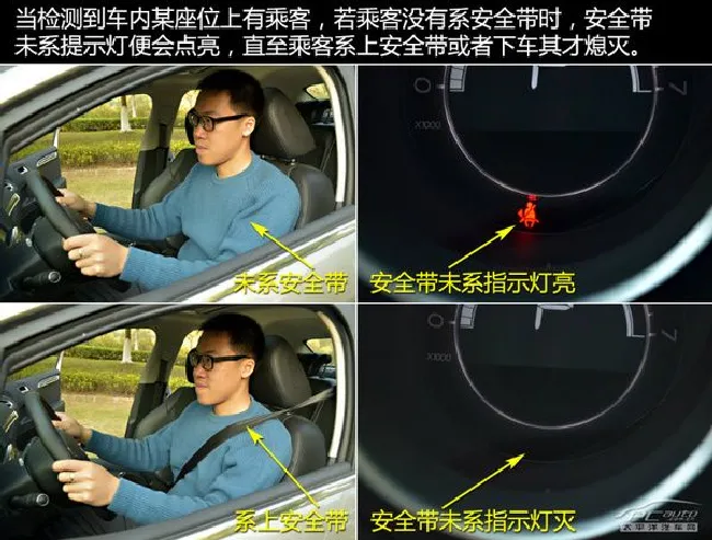 新手看过来（24） 开车必懂的汽车仪表盘图标
