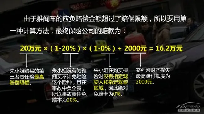 撞到宝马7系赔100元？ 详解第三者责任险
