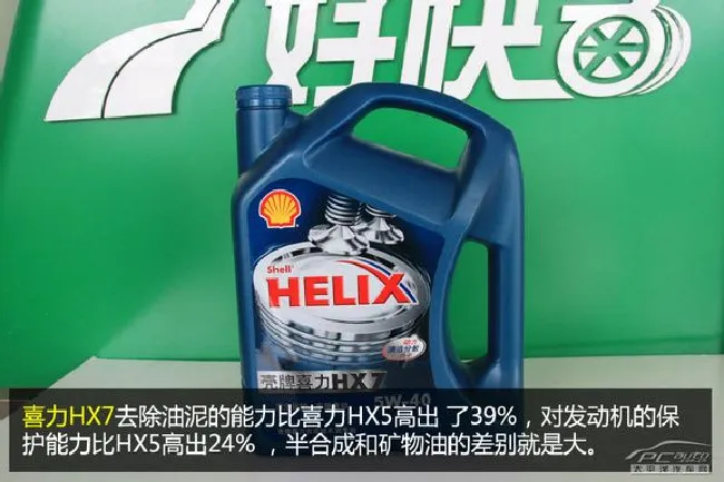 机油选购手册（2）壳牌喜力机油系列导购