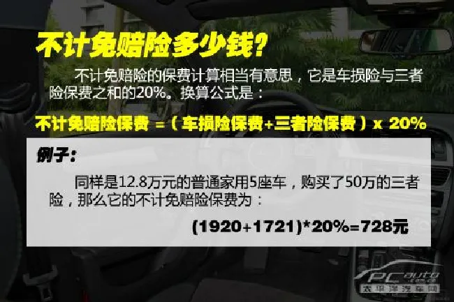 保险购买指南（1）新车必须要买的保险