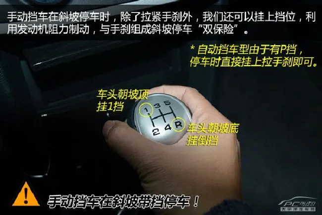 新手看过来（27） 这样停车让爱车很受伤