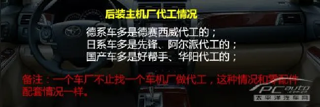 车机导购(4) 后装/前装/4S专供有何不同