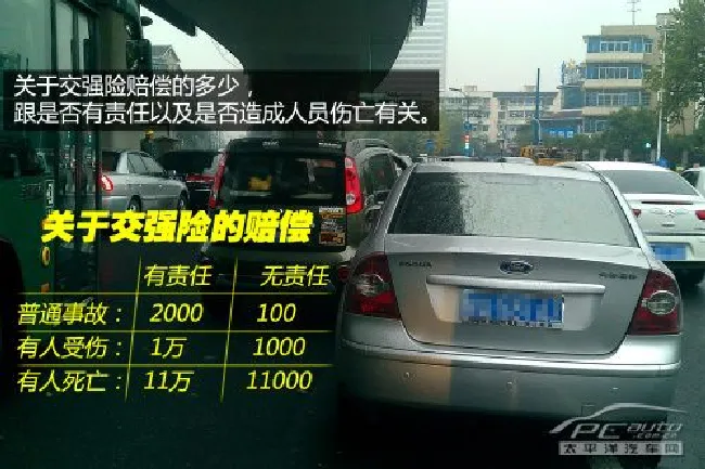 解读车险（10）：车主必须了解的交强险
