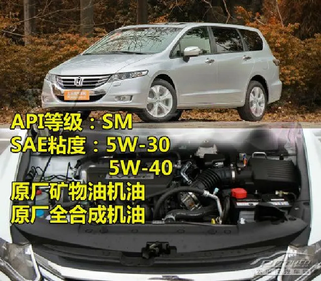 日韩系车型使用的机油标准型号调查1