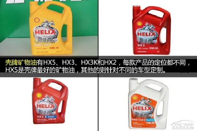 机油选购手册（2）壳牌喜力机油系列导购