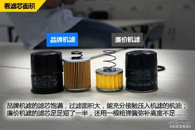 网购省钱要小心 教你五招挑选优质机油滤