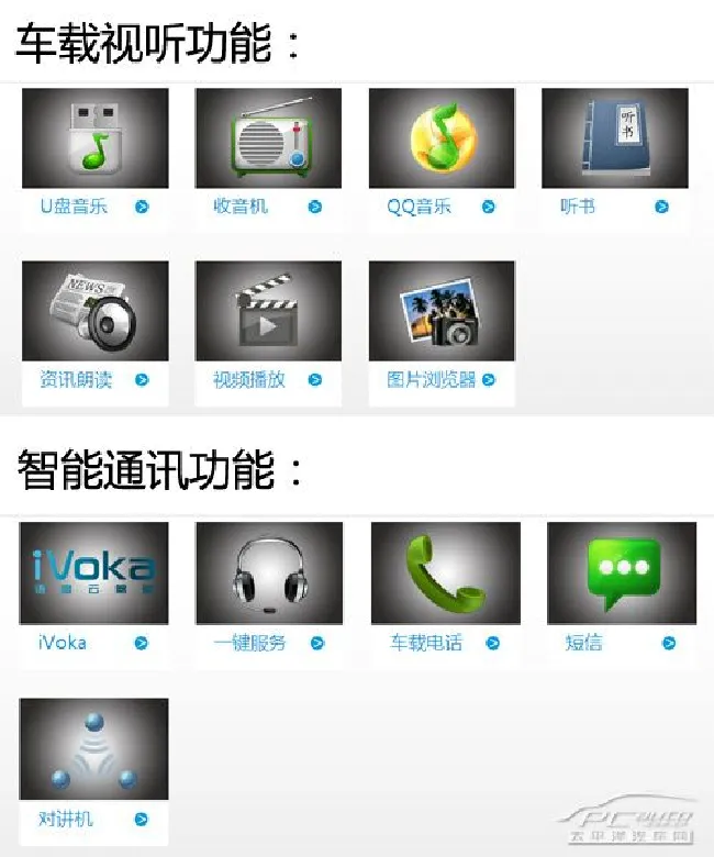 八零攻略 对比测试全新荣威550/福克斯三厢