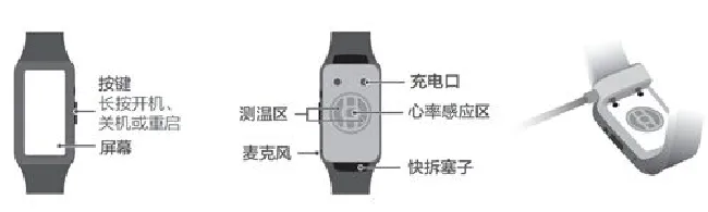 华为手环（华为手环b6价格）