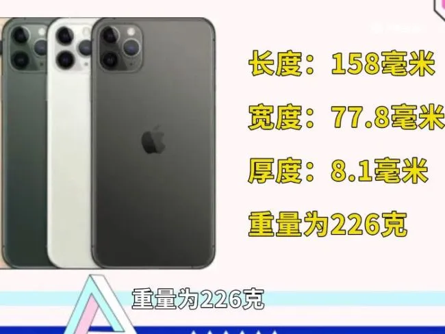 iphone11pro和promax区别