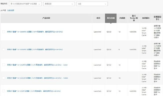 i5是几代处理器