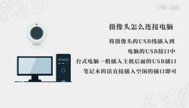 摄像头怎么连接电脑  摄像头连接电脑方法