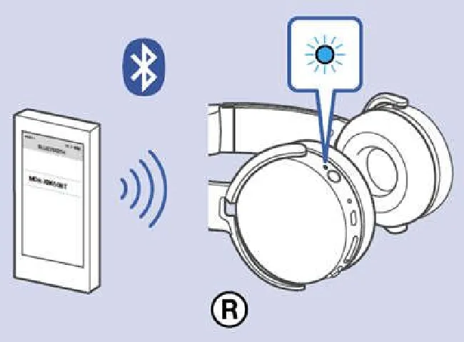 索尼MDR-XB650BT耳机蓝牙连接方法
