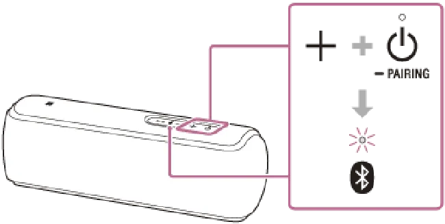 索尼SRS-XB21怎么选择蓝牙音频串流播放品质