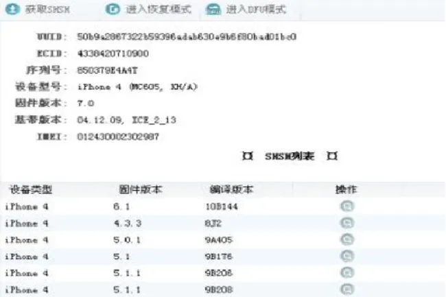 备份shsh什么意思