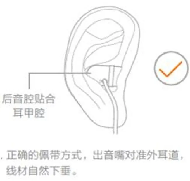 1MORE iBFree耳机正确佩戴教程