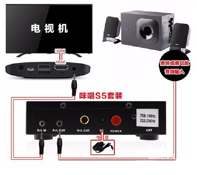 小米盒子怎么连接麦克风K歌