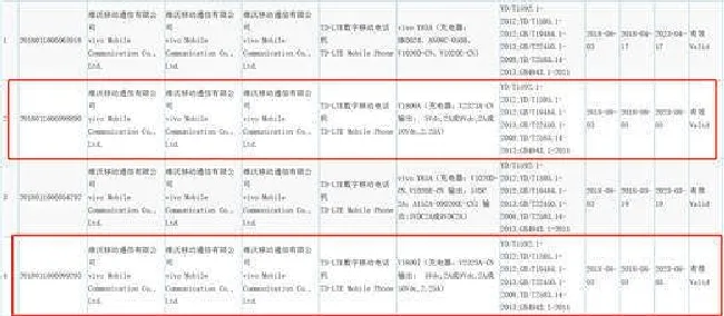 vivox23有845处理器吗