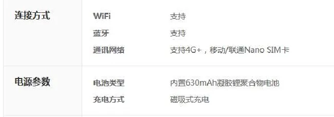 阿巴町儿童手表V118的续航怎么样